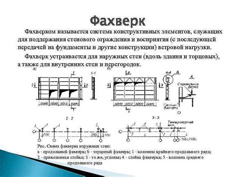 Концепт проектирования каркаса катапульты