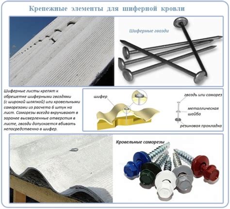 Крепление шифера к лагам: этапы и последовательность