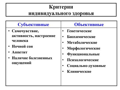 Критерии оценки характеристик экономически значимых и социальных факторов