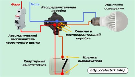 Лампочки и выключатели: простые способы освещения