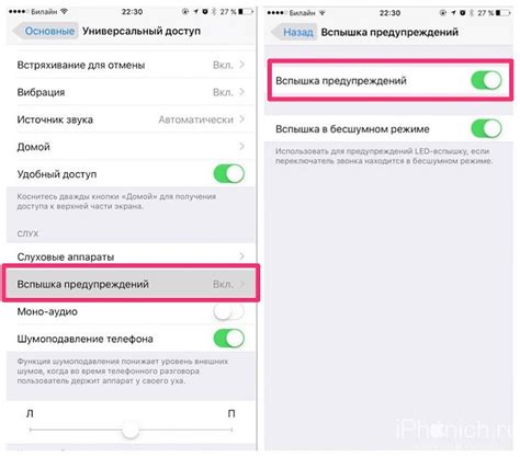 Легкое отключение спама при входящих звонках на iPhone