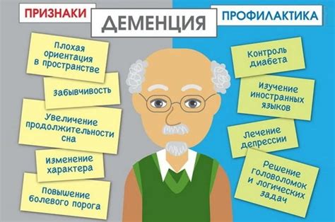 Лекарства и профилактика, устраняющая проблемы