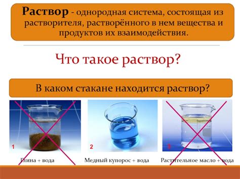 Линзы и вода: особенности взаимодействия их свойств