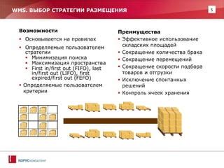 Максимизация инвентаря: эффективное использование ограниченного места