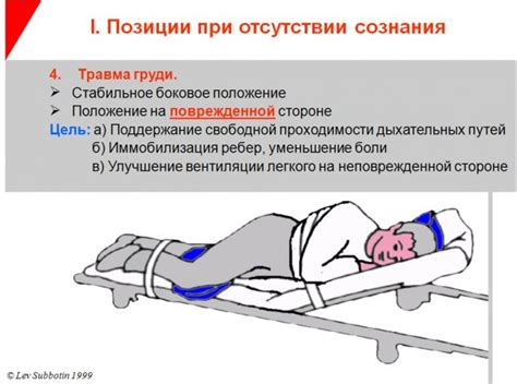 Массаж грудной клетки в помощь при отхождении мокроты