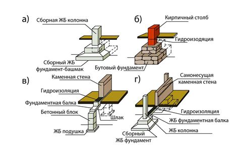 Материалы, применяемые в конструкции плиты: достоинства и недостатки