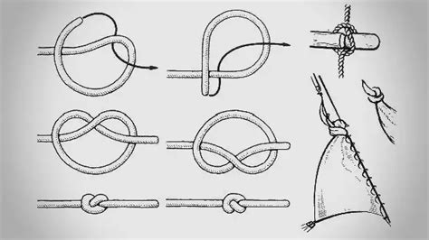 Материалы для веревки: эффективные способы и подсказки