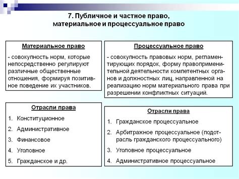 Материальное многообразие: отличия и применение природных веществ