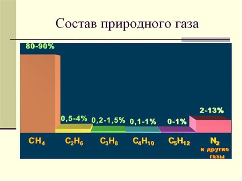 Медицинские свойства природного биологического продукта