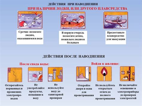 Меры по предотвращению недостатка влаги в организме и его неблагоприятных последствий