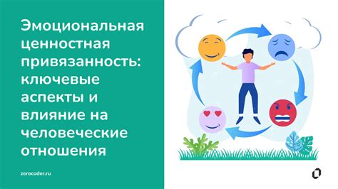 Место детства: эмоциональная привязанность и значение окружающего пространства