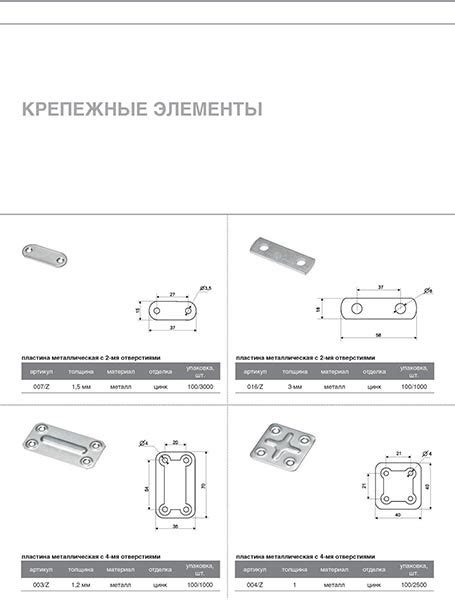 Металлические крепежные элементы