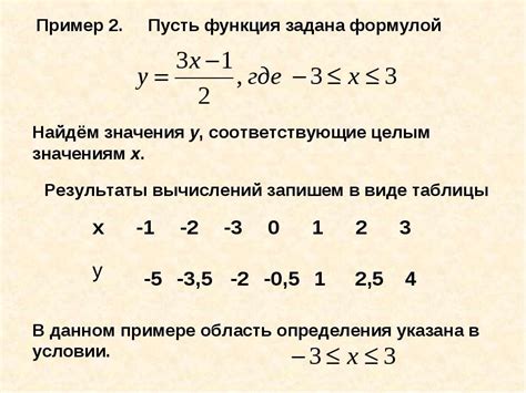 Методика вычисления зависимости с помощью функции CORREL