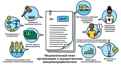 Методы введения вакцин и возрастные ограничения