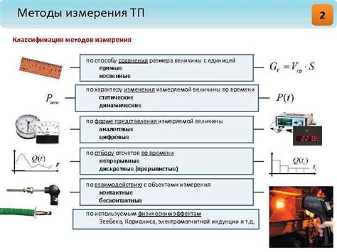 Методы измерения размера крепежного компонента