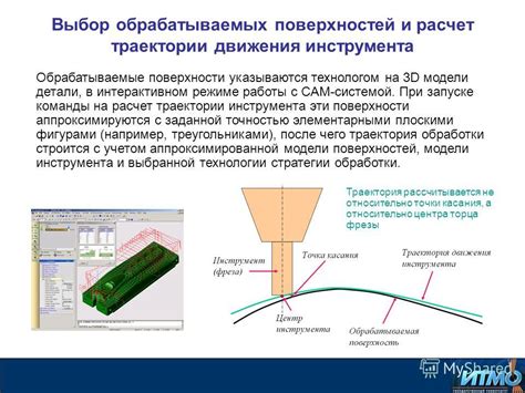 Методы обнаружения неровностей при оценке обрабатываемых поверхностей