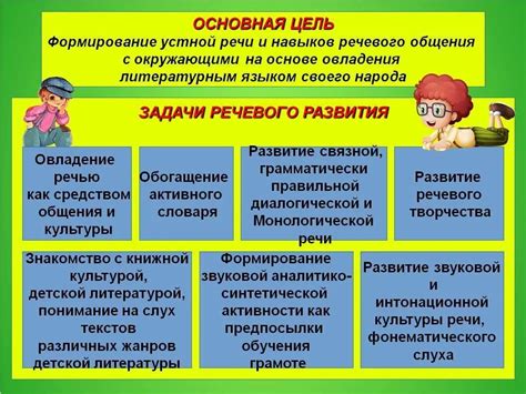 Методы развития коммуникационных навыков у детей с особенностями речи