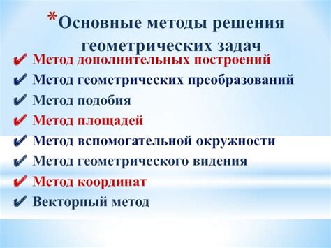 Метод геометрического решения