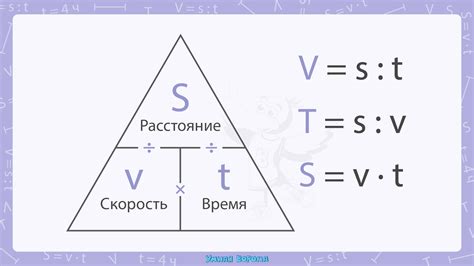 Метод измерения времени пути и расстояния