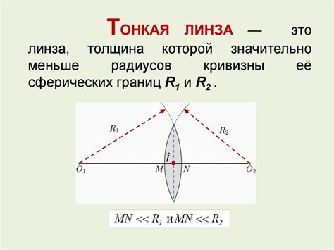 Метод пересечения лучей