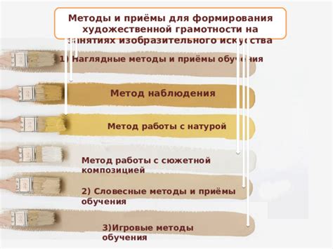 Метод работы с поврежденной композицией оттенков с помощью растворителя