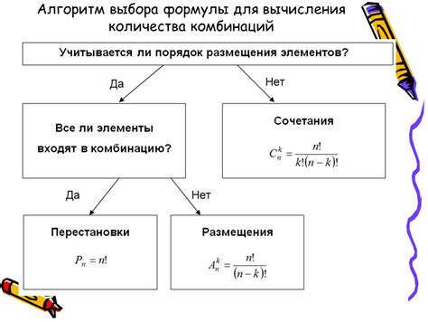 Метод с применением формулы для вычисления диагонали: эффективная техника определения размера