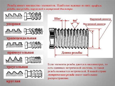 Метод 1: Визуальное определение направления резьбы