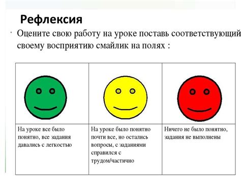 Метод 3: Применение снеговика