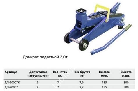 Механизмы и основные принципы функционирования домкрата