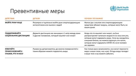 Механизмы разрушения ногтей и превентивные меры