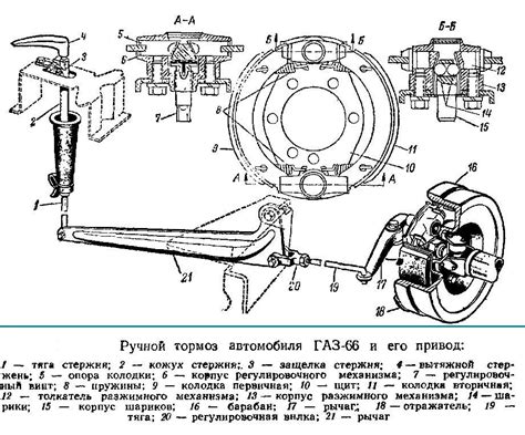 Механизм "Ручной дефицит"