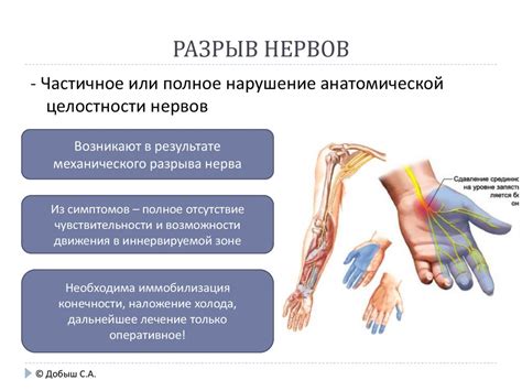 Механические повреждения или неисправный кабель