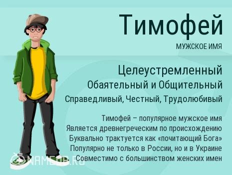 Многообразие имени Тимофей в разных культурах и народах