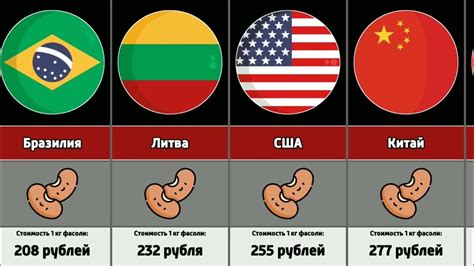 Модификации грузинского кулинарного шедевра в разных странах