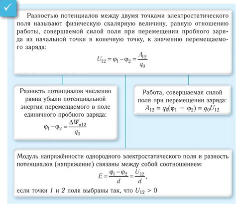 Мощность и напряжение: основные концепции и связь между ними