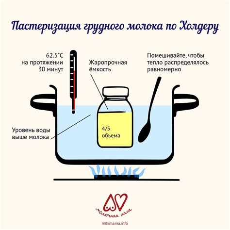 Нагревание молока до необходимой температуры