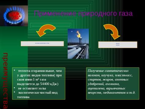 Назначение и применение мочевины в сжигании дизельного топлива