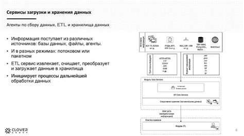 Назначение и функции платформы Denwer