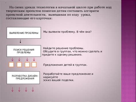 Найдите взаимовыгодное решение и обсудите его вместе