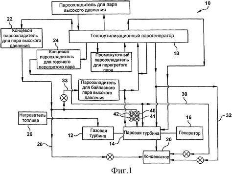 Нарушение циркуляции холодильного газа