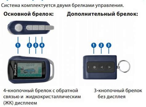 Настройка брелока StarLine для взаимодействия с охранной системой