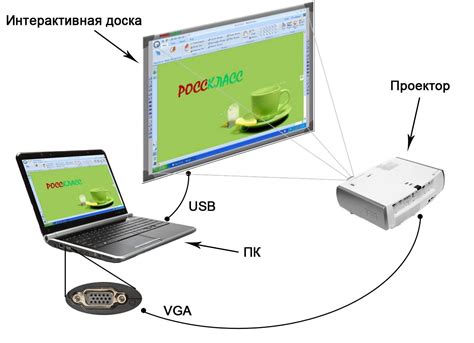 Настройка и подключение Амирор к компьютеру