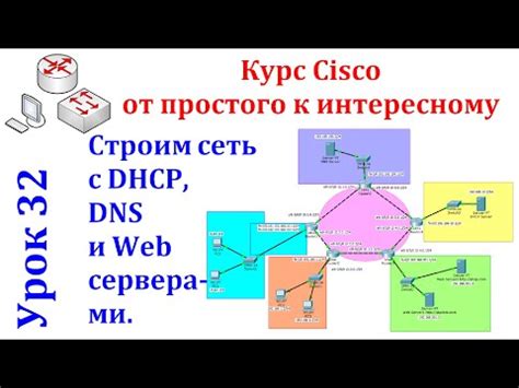 Настройка и работы с DNS-сервером в Cisco Packet Tracer