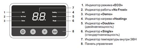 Настройка и регулировка температуры воды в водонагревателе Thermex FSS 30V