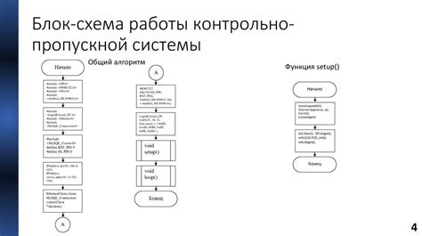 Настройка конфигурации сервера Minecraft для взаимодействия с базой данных