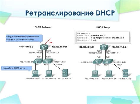 Настройка протокола IP на маршрутизаторах компании Cisco