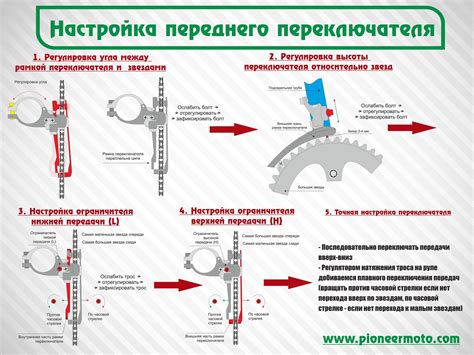 Настройка тросика механизма переключения скоростей: советы для идеального регулирования