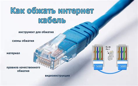 Настройка Ethernet-порта для подключения к сети Интернет