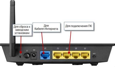 Настройка Wi-Fi на MacBook: секреты быстрого подключения