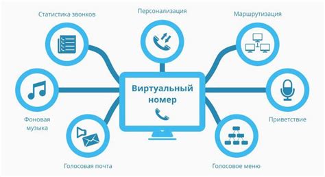 Настройки безопасности и сохранения приватности в поисковом сервисе Яндекс